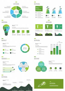 團(tuán)隊(duì)協(xié)作利器 100頁產(chǎn)品營銷商業(yè)計(jì)劃PPT模板，助力軟件銷售新高度